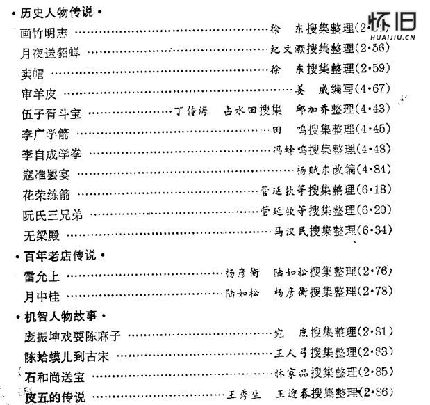 《故事会》1983年合订本