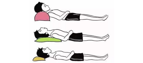 脖子前倾的正确睡姿图 该怎么纠正呢？